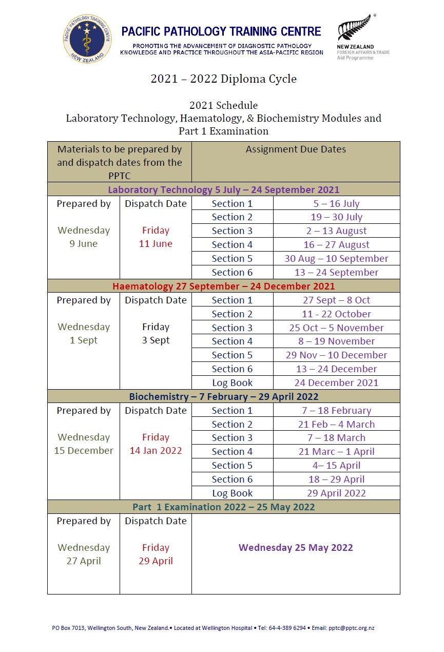 PPTC Diploma Schedule